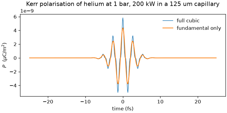 ../../_images/nonlinear-2.png