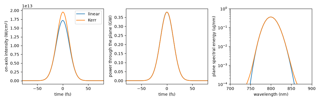 plot 08 radial capillary coupling