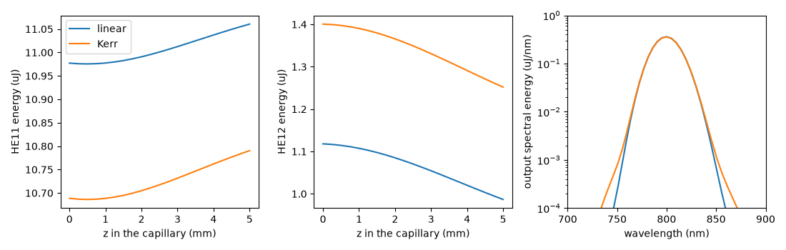 plot 08 radial capillary coupling